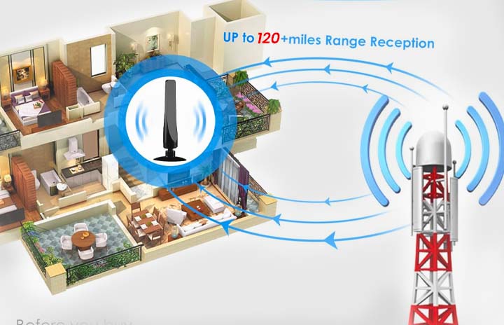  FreeWave Antenna image